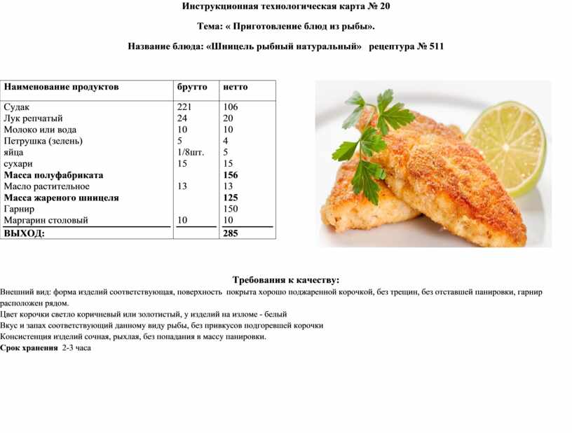 Рецепт Вареной Рыбы Для Диеты