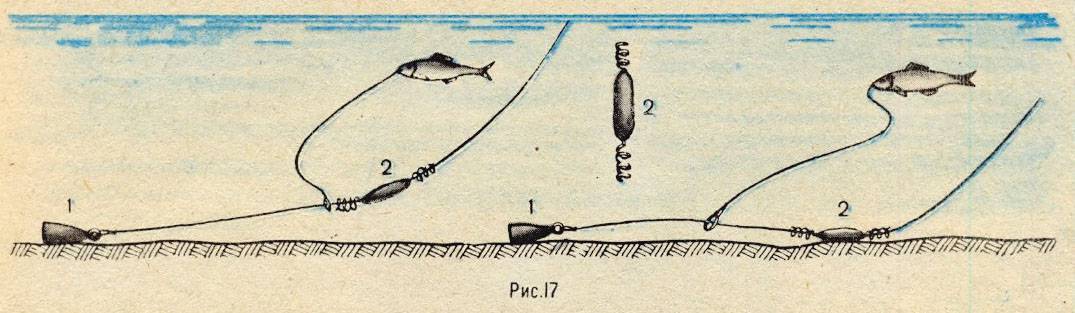 Июнь, июль, август: летняя ловля судака на спиннинг - приманки, джиг, с берега, ночью