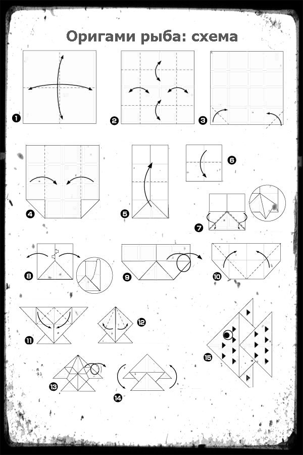 Оригами схемы. Рыбки оригами из бумаги для детей схемы. Оригами рыбка схема пошаговая инструкция. Оригами из бумаги рыбка схема для начинающих. Рыбка из бумаги схема складывания.