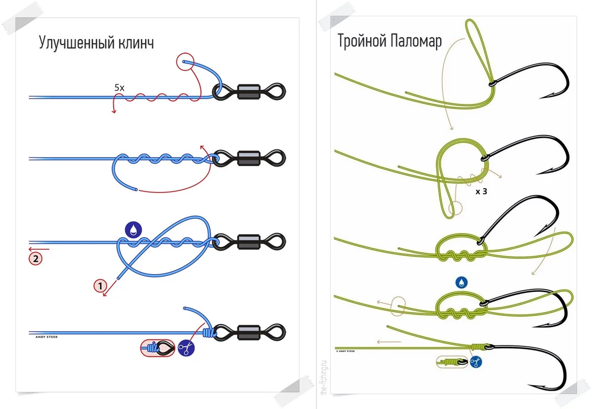 Рыбацкие узлы для поводков к основной леске картинки