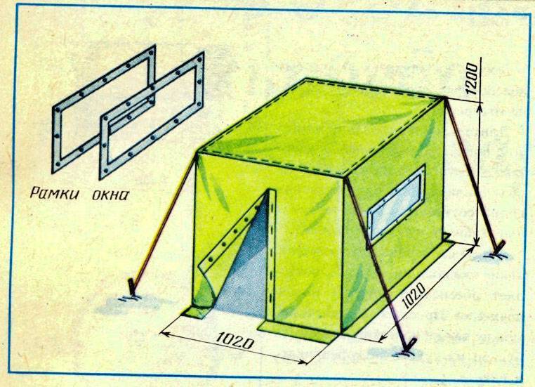 Чертежи зимней палатки. Самодельные палатки для рыбалки. Самодельная зимняя палатка. Самоделки для зимней палатки. Самодельная палатка для зимней ловли.