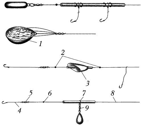 Снасть на воблу. Оснастка удочки донки. Донка на спиннинг с грузилом схема. Донная снасть на спиннинг схема. Оснастка на воблу схема.