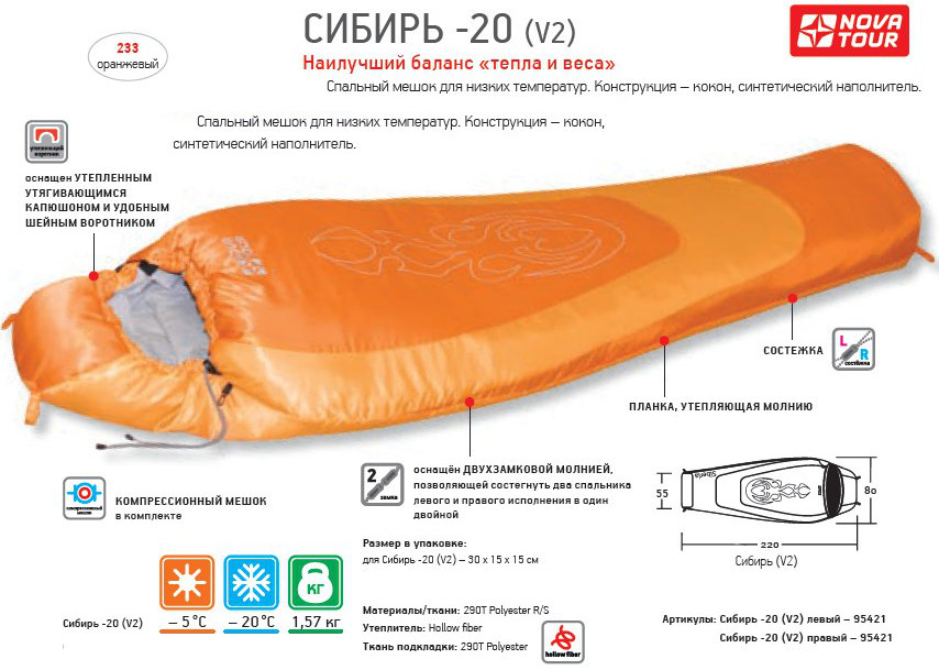 Как выбрать спальный мешок для туризма