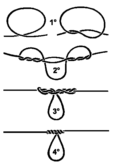 Как сделать петлю на резинке. Узел Dropper loop Knot. Рыбацкие узлы для поводков к основной леске. Рыболовные узлы для поводков петля. Рыболовный узел для поводка петля.