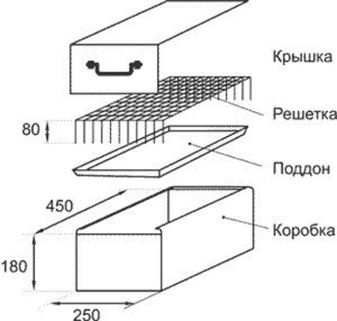 Чертеж коптилки для горячего копчения рыбы