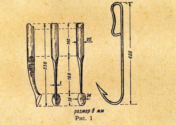 Изготовление квока для ловли сома своими руками: чертежи, размеры и пошаговые инструкции
