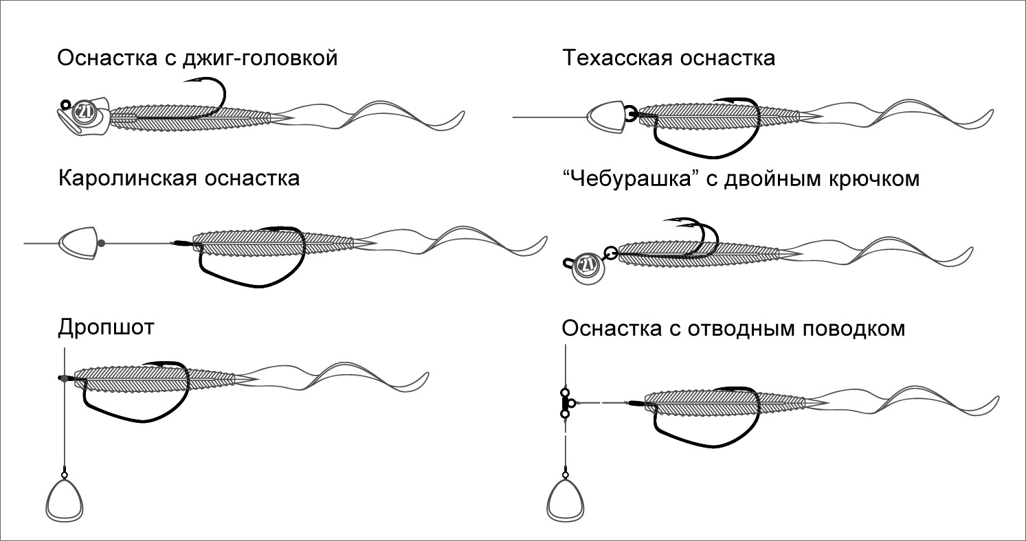 Новые спиннинговые приманки