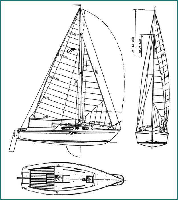Яхта чертежи для постройки
