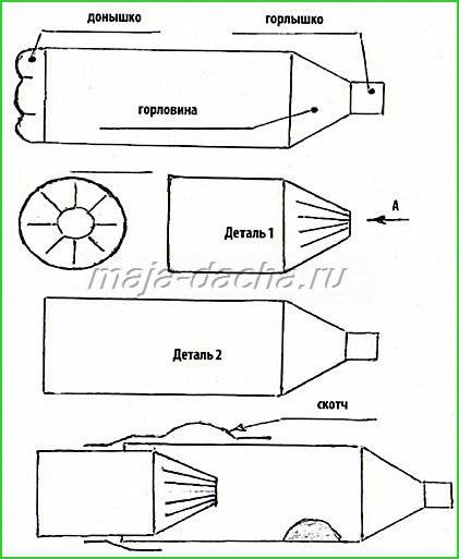 Установка кротоловки проволочной схема