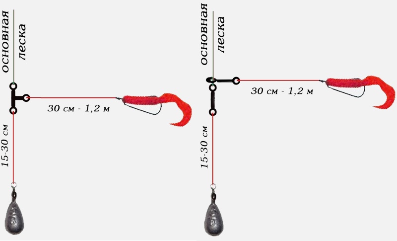 Отводной поводок для спиннинга оснастка и монтаж на щуку для начинающих фото