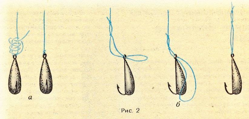 На что крепится блесна. Смотреть фото На что крепится блесна. Смотреть картинку На что крепится блесна. Картинка про На что крепится блесна. Фото На что крепится блесна