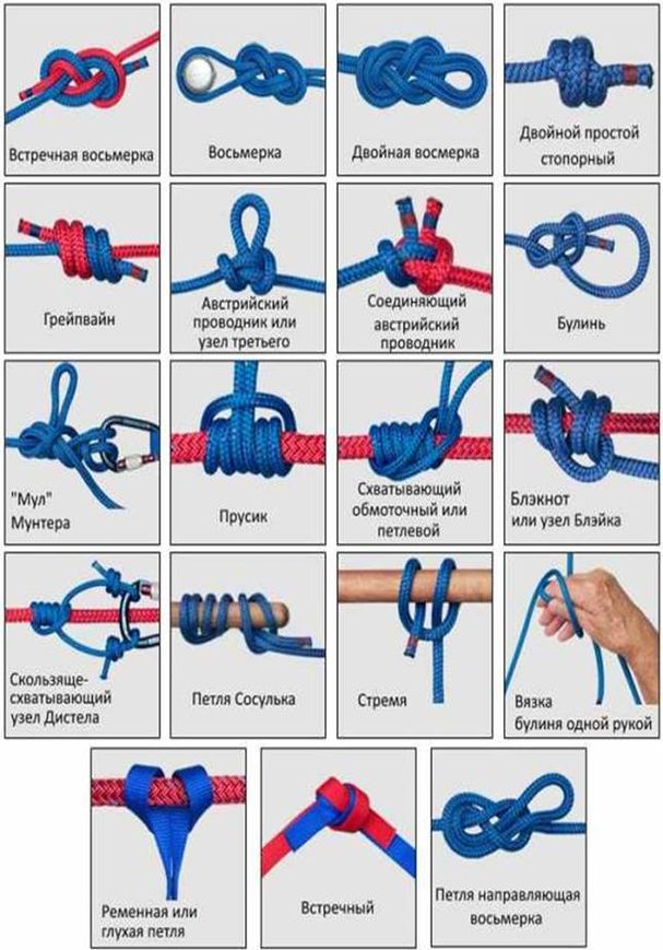 Морской узел как завязать схема пошагово с фото для начинающих