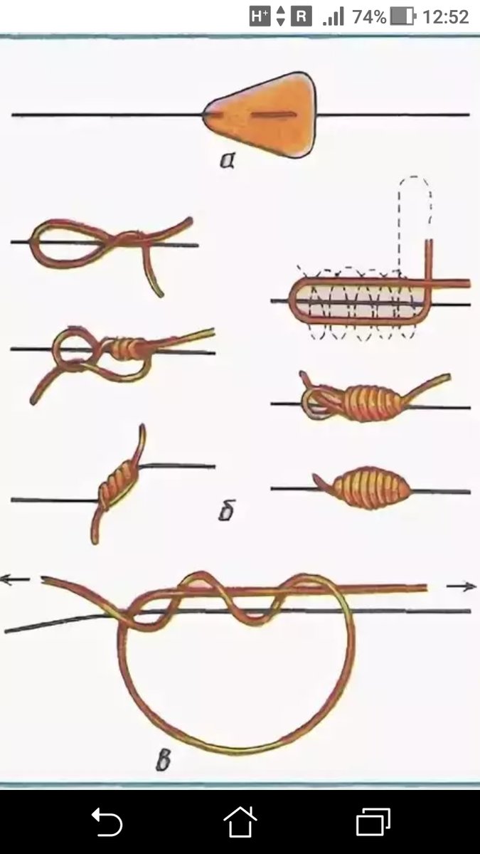 Рыболовные узлы для крючков: как правильно вязать узлы для крючков с ушком и без ушка