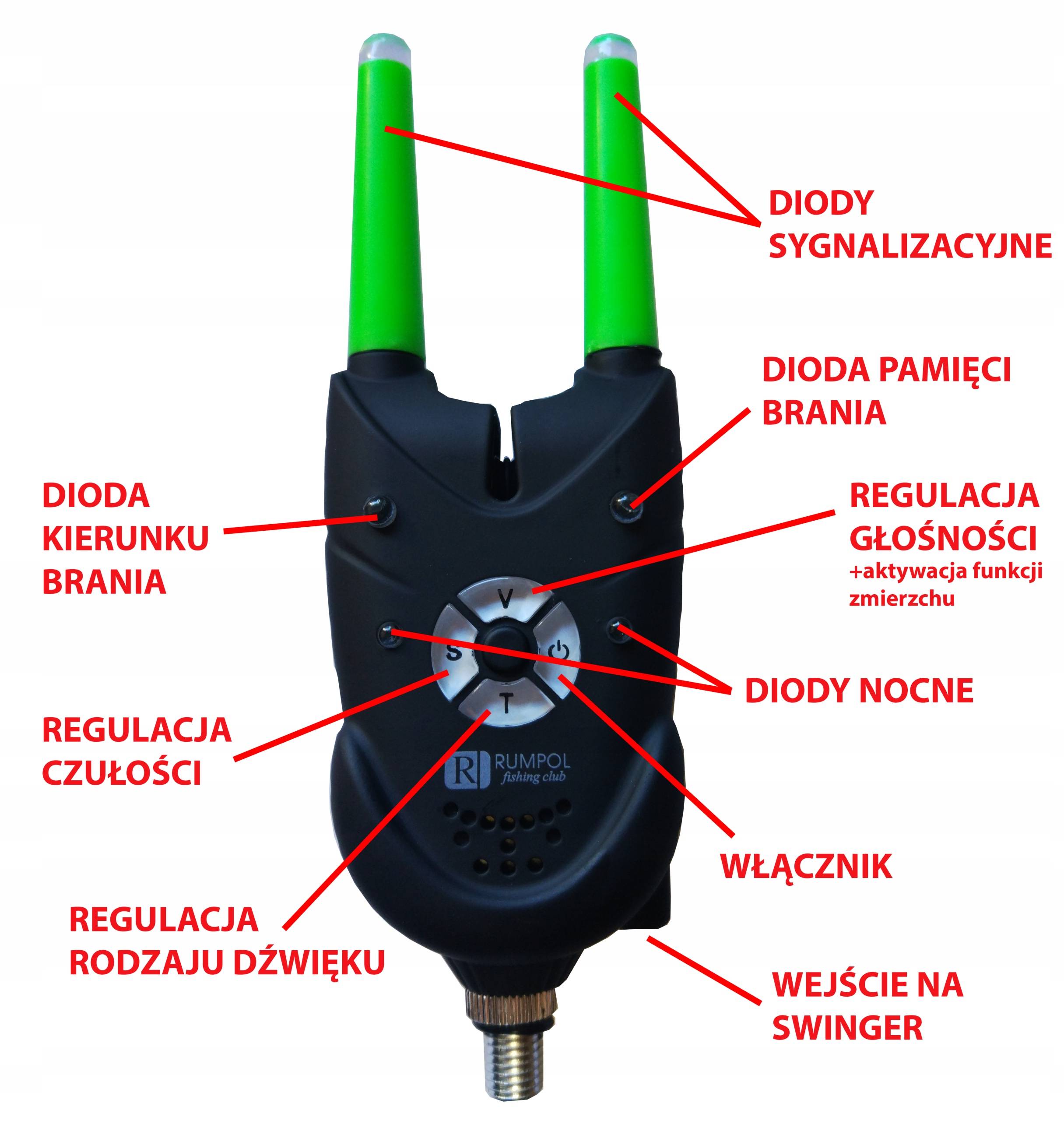 Правильное использование сигнализатора поклёвки: установка на фидер, цены устройств, особенности и варианты