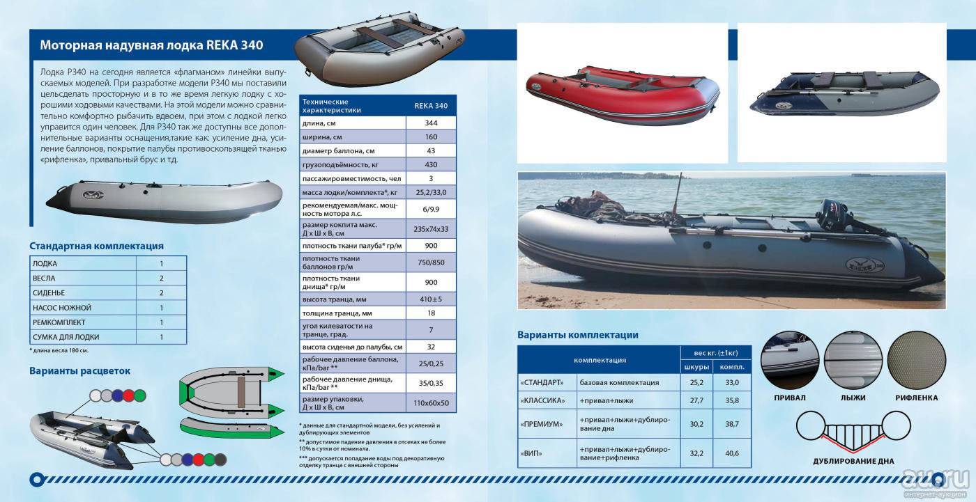 Нднд 9.8. Давление в баллонах лодки ПВХ НДНД флагман 380. Лодка надувная Кайман 340 НДНД. Лодка Фрегат 340 НДНД. Лодка флагман 380 НДНД характеристики.