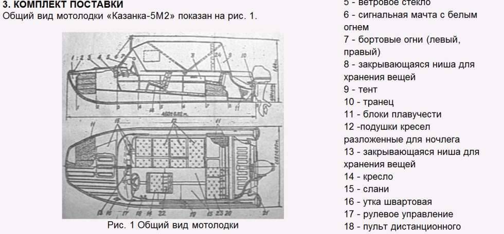 Мотолодка «казанка-5м4» — описание и основные технические характеристики моторной лодки