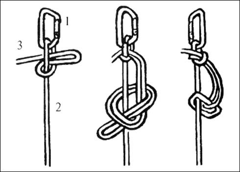 Как вязать узел-удавку: инструкция