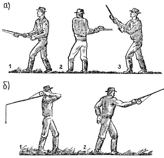 Способы и техника. Схема заброса спиннинга. Техника заброса спиннинга с безынерционной катушкой для начинающих. Техника заброса спиннинга для начинающих схема. Дальность заброса инерционной катушки.