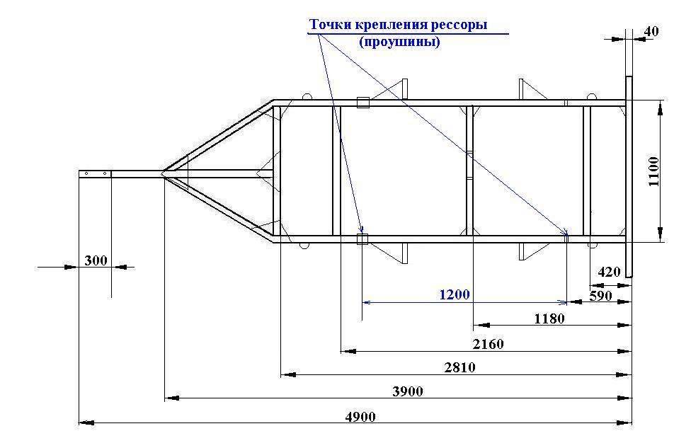 Прицепы для пвх лодок и как сделать самостоятельно