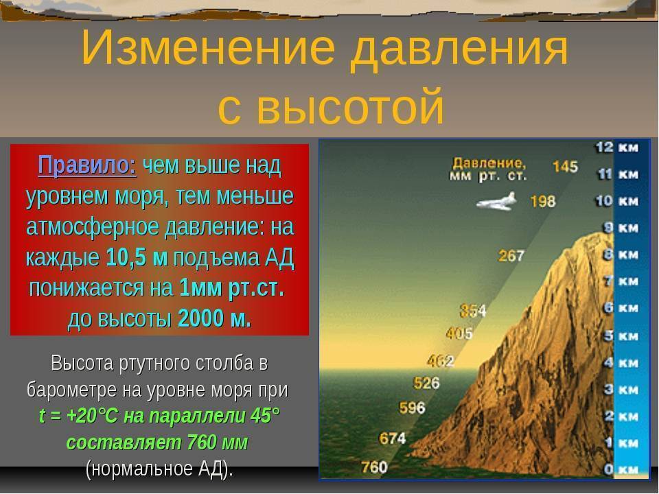 Атмосферное давление уменьшается. Как меняется атм давление с высотой. Как изменяется давление с высотой. Падение давления с высотой мм РТ. Изменение атмосферного давления на 1 мм.РТ.ст.