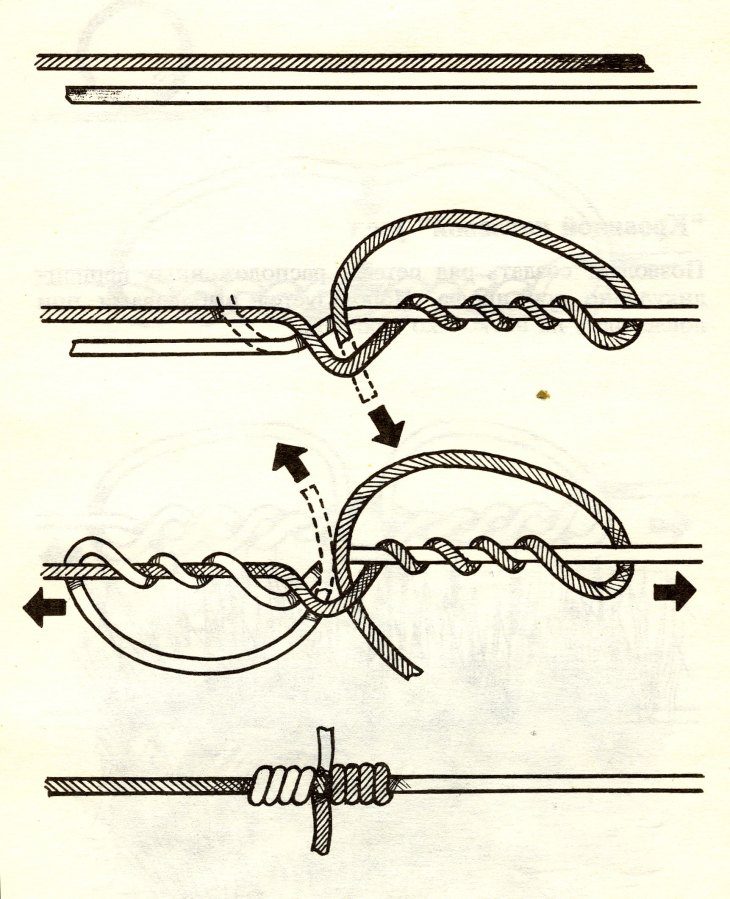 Как связать две лески между собой разного диаметра фото поэтапно для начинающих
