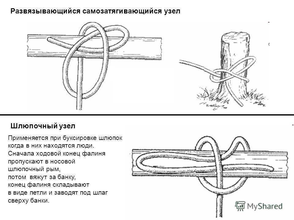 Как развязать узелок. Шлюпочный узел схема. Морской узел Шлюпочный. Узел Шлюпочный схема вязания. Морской узел петля самозатягивающиеся.