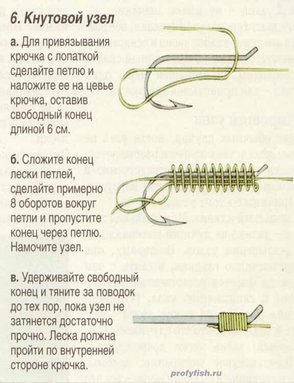 Способы привязать крючок на леску схема фото