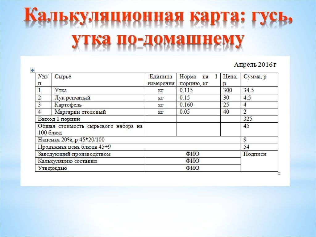 Технологическая карта приготовления суши