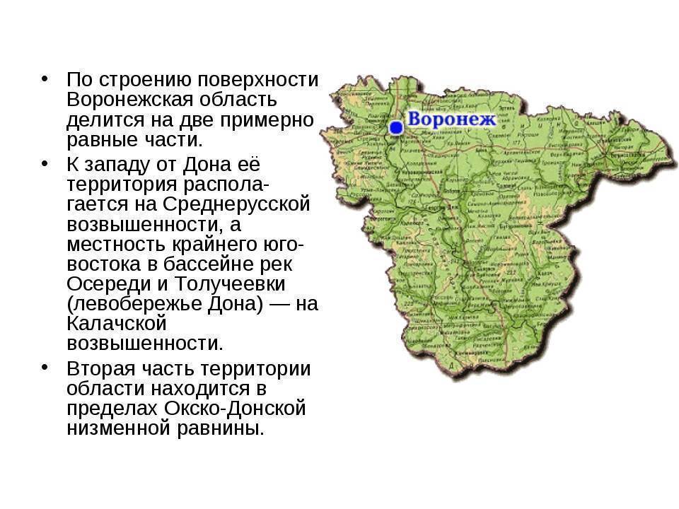 Внутренние воды воронежской области карта