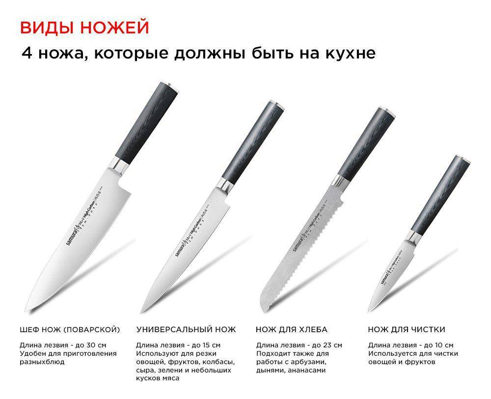 Советы по выбору ножа для резки сыра с учетом вида продукта