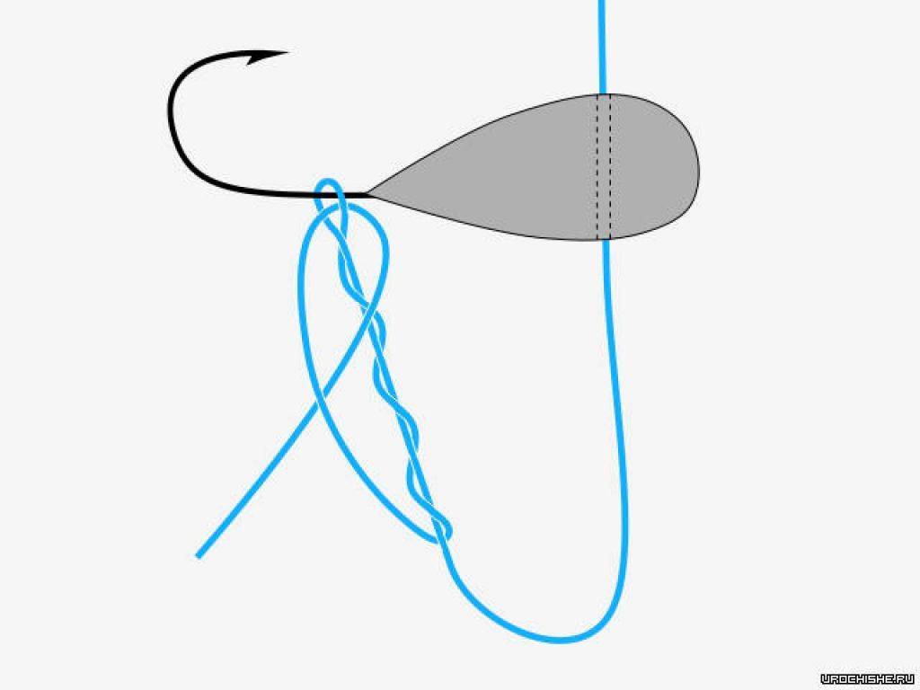 Привязать мормышку к леске на зимней удочке. Как привязать мормышку петлей. Привязать мормышку к леске узел. Как привязать мормышку с ушком. Узел Паломар для мормышки.