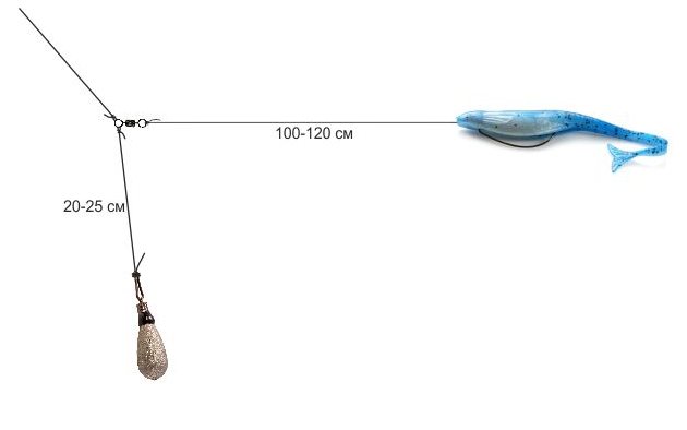 Ловля на отводной поводок: правильный монтаж оснастки и техника ловли