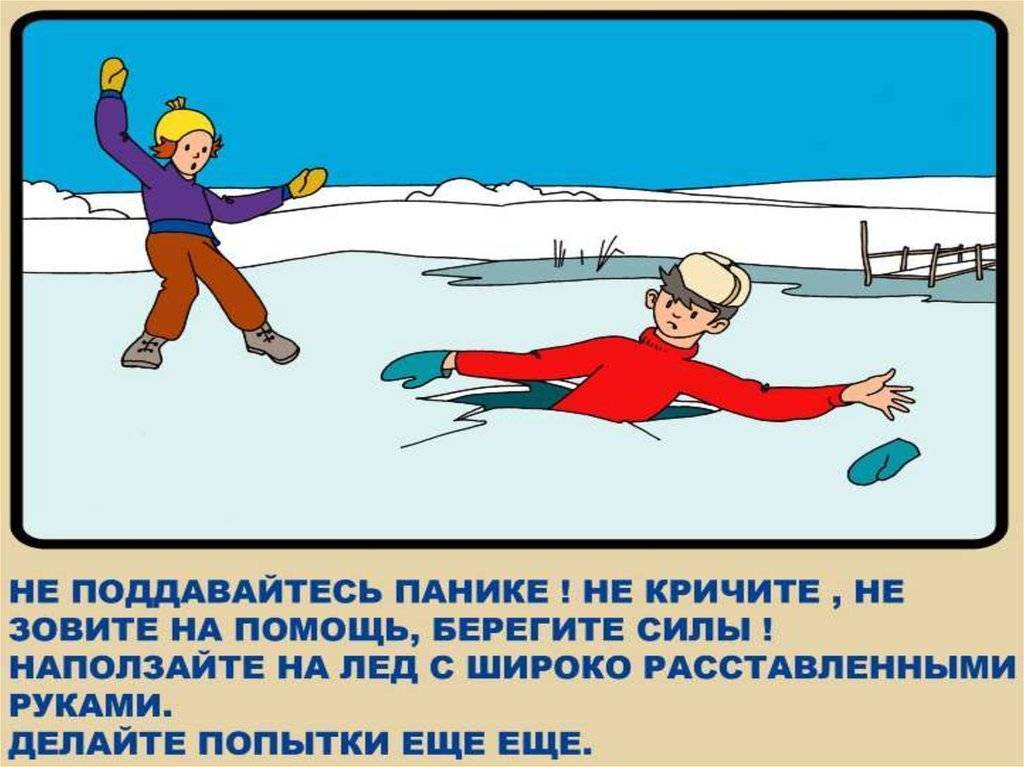 Конспект занятия «безопасность на льду водоемов». воспитателям детских садов, школьным учителям и педагогам - маам.ру