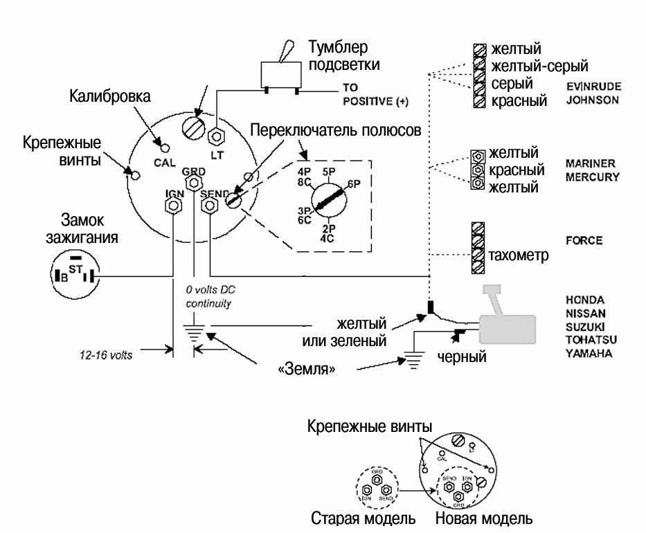 Схема зажигания лодочного мотора ямаха