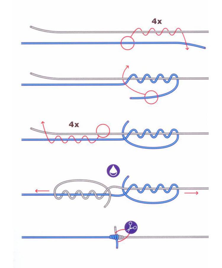 Как привязать плетенку к флюрокарбону — lodkavmore