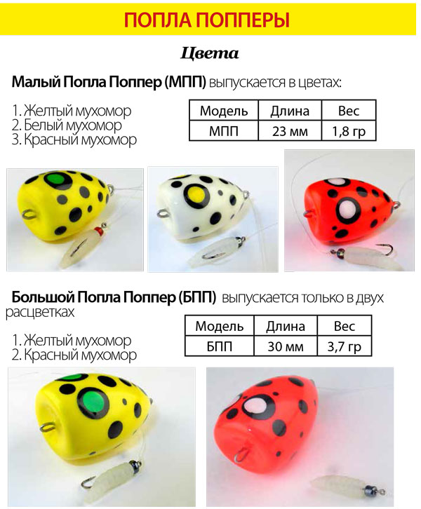 Попла-поппер: обзор, преимущества, монтаж, оснастка