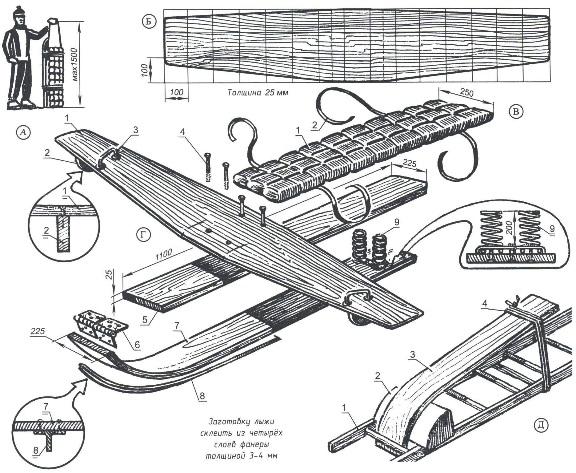 Высота санок. Самодельные лыжи для снегохода своими руками из фанеры чертежи. Финские сани Моделист конструктор. Чертеж саней из профильной трубы. Нарты Cargo 2 чертежи.
