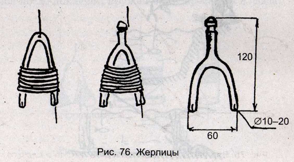 Рогатка на щуку