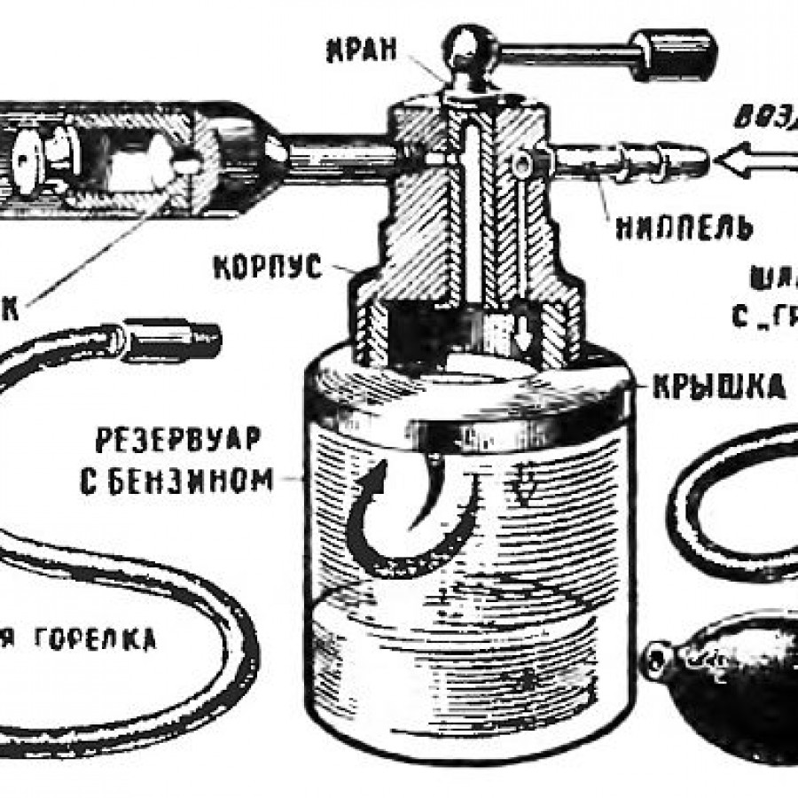 Газовые горелки для пайки своими руками - инструкция по изготовлению