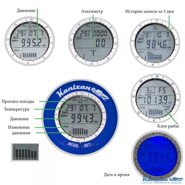 Давление для рыбалки. Барометр рыболовный Капитан FBR-007. Давление для рыбы. Давление для ловли.