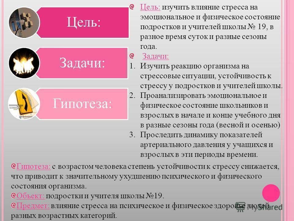 Влияние интеллектуальной нагрузки на эмоциональное состояние подростков проект