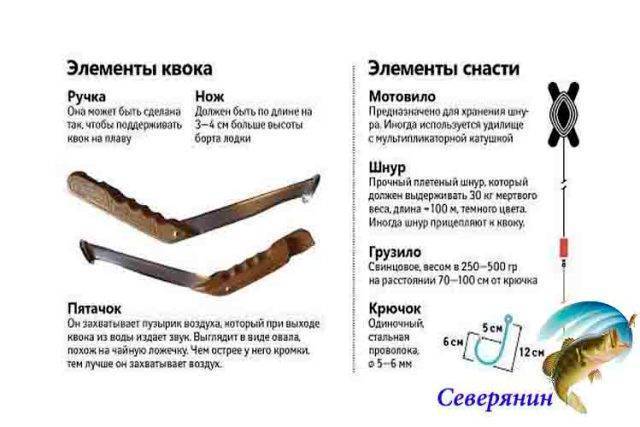 ᐉ делаем квок на сома своими руками - ✅ ribalka-snasti.ru