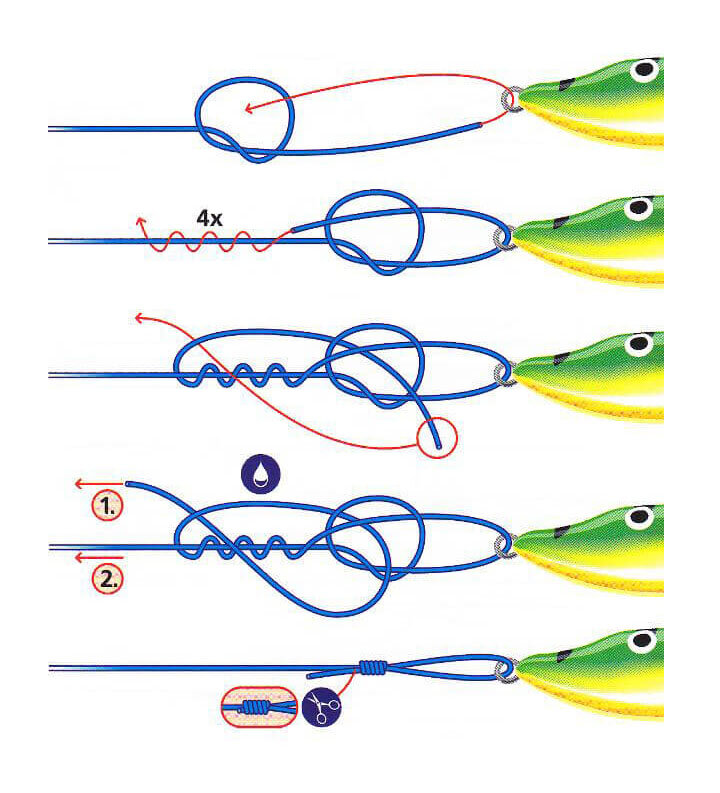 Рыболовные узлы 20 лучших узлов для рыболова
