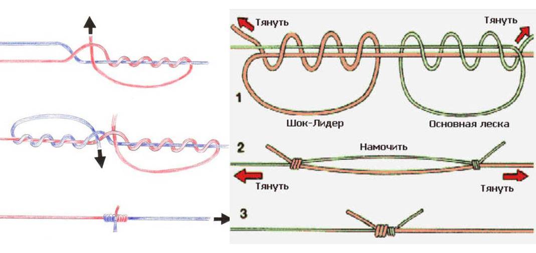 Как завязать леску на леску схема