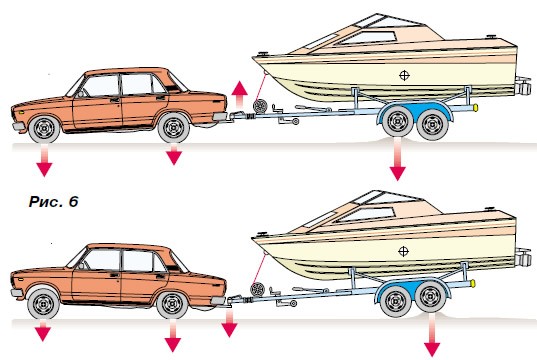 Прицеп для лодки и катера: 5 рекомендаций по выбору и обзор 3 лучших прицепов