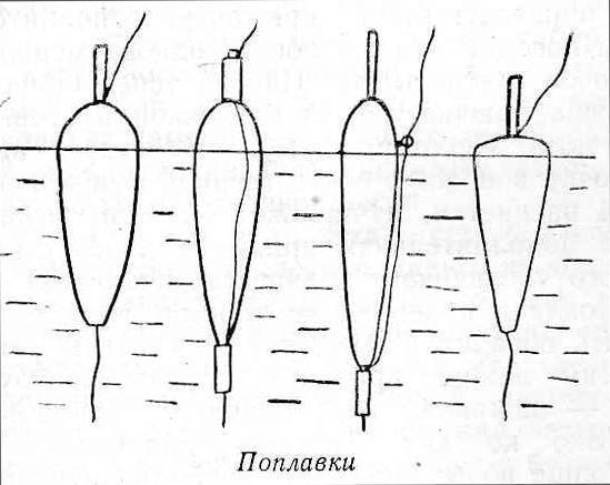 Как надеть поплавок на леску схема