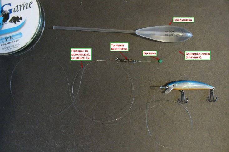 Снасть бомбарда (сбирулино): особенности ловли, монтаж оснастки для рыбалки, как сделать своими руками