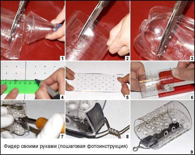 Как сделать фидерные кормушки своими руками и какие бывают виды