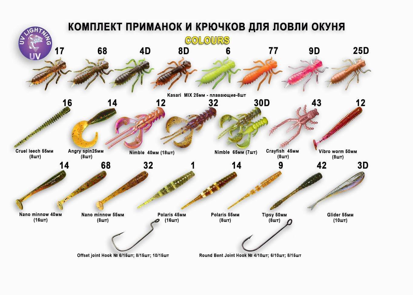 Бокоплавы для зимней рыбалки на судака: (ловля на бокоплав зимой)