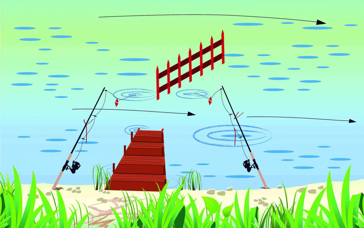 Как правильно ловить рыбу на кормушку? - суперулов - интернет-портал о рыбалке